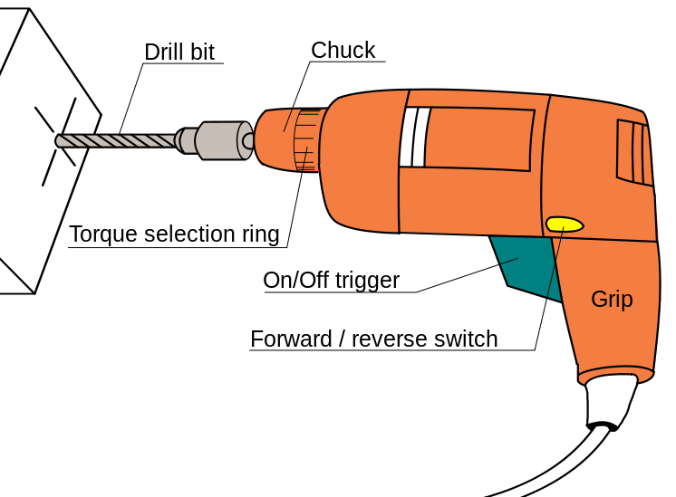 power drill parts